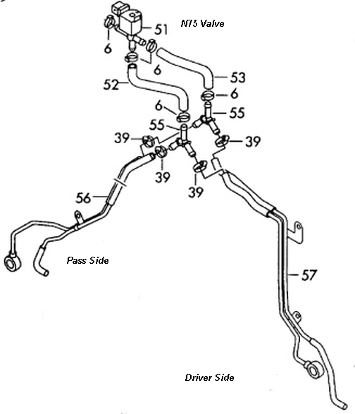 wastegate_line_with_N75
