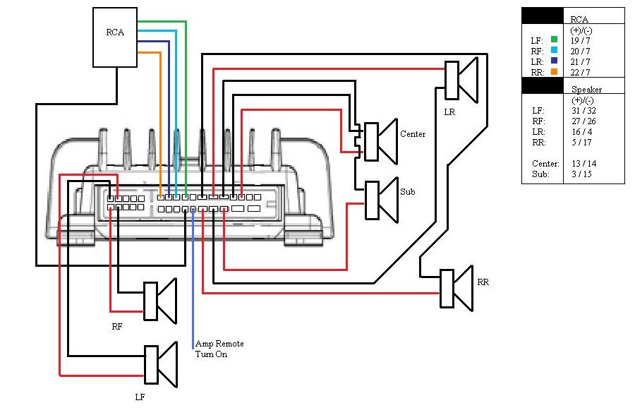 Bose Amp Wiring Diagram - Wiring Diagram