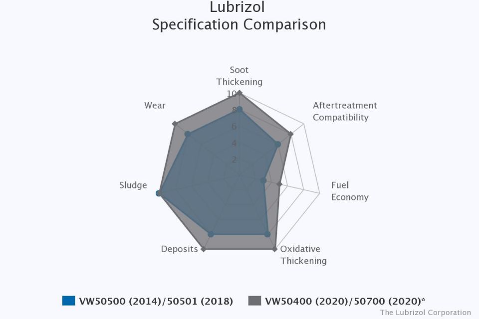 chart_2_