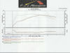 3827kk_dyno_feb_19th_small.jpg