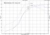 DonSupreme_stockManifoldVsTubularManifold.jpg