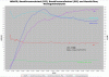 V26_TUNE_PLOT1.gif
