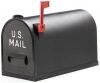 mailbox.jpg